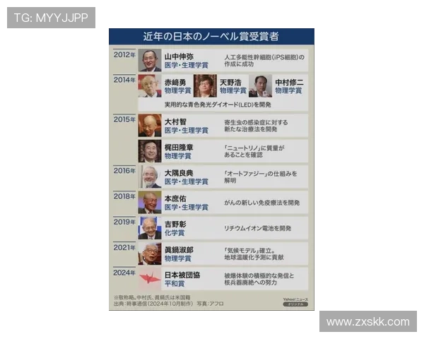 日本最具影响力企业家最新实力排行榜与商业领袖成长解析