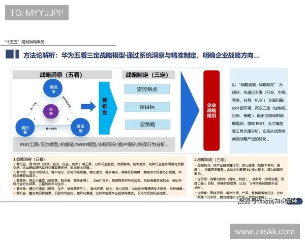 投资企业家如何通过创新与战略规划实现企业长期可持续发展