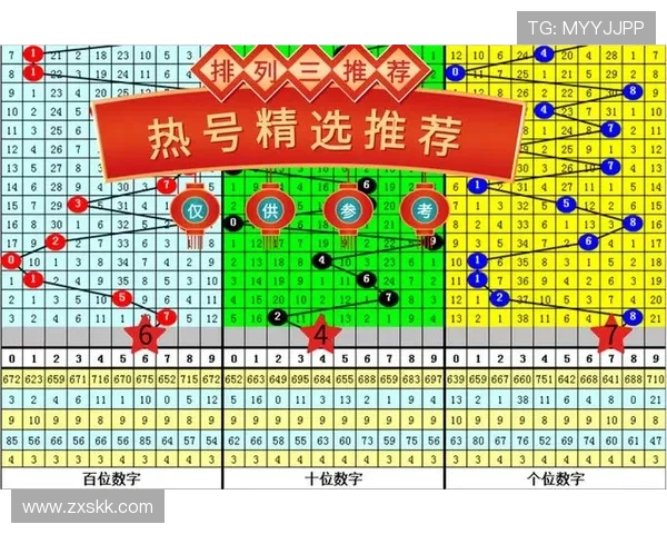 体育彩票排列三实用技巧指南全